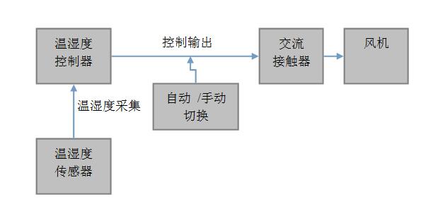 63b3d4330bbf1.jpg QQ截圖20230103135700.jpg